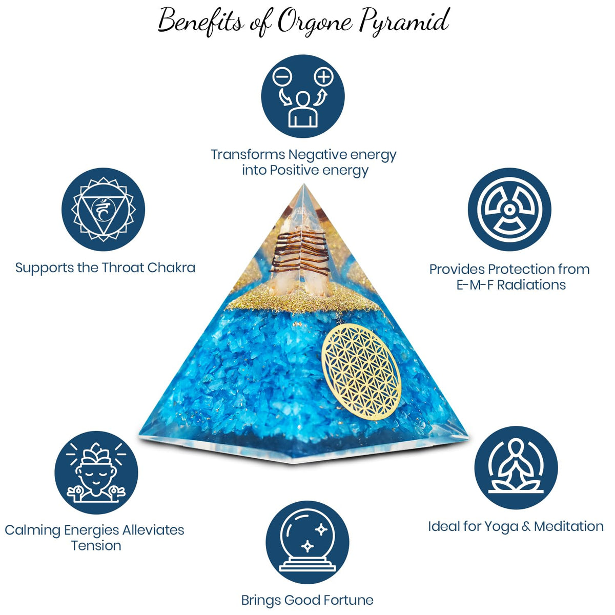 Real Crystal Aquamarine Orgonite Pyramid, Healing Crystal Pyramid, Pyramid Crystal Gemstone Pyramid for Meditation, Motivation, Positivity - Handmade in India