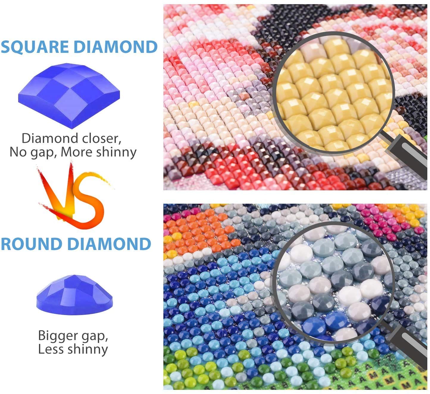 DIY 5D Full Drill American Native African Lovers Couple Kissing Square Diamond Art Painting by Number Kits Man & Woman for Adults Crystal Cross Stitch for Wall Decoration Gift 40x30CM/16x12IN