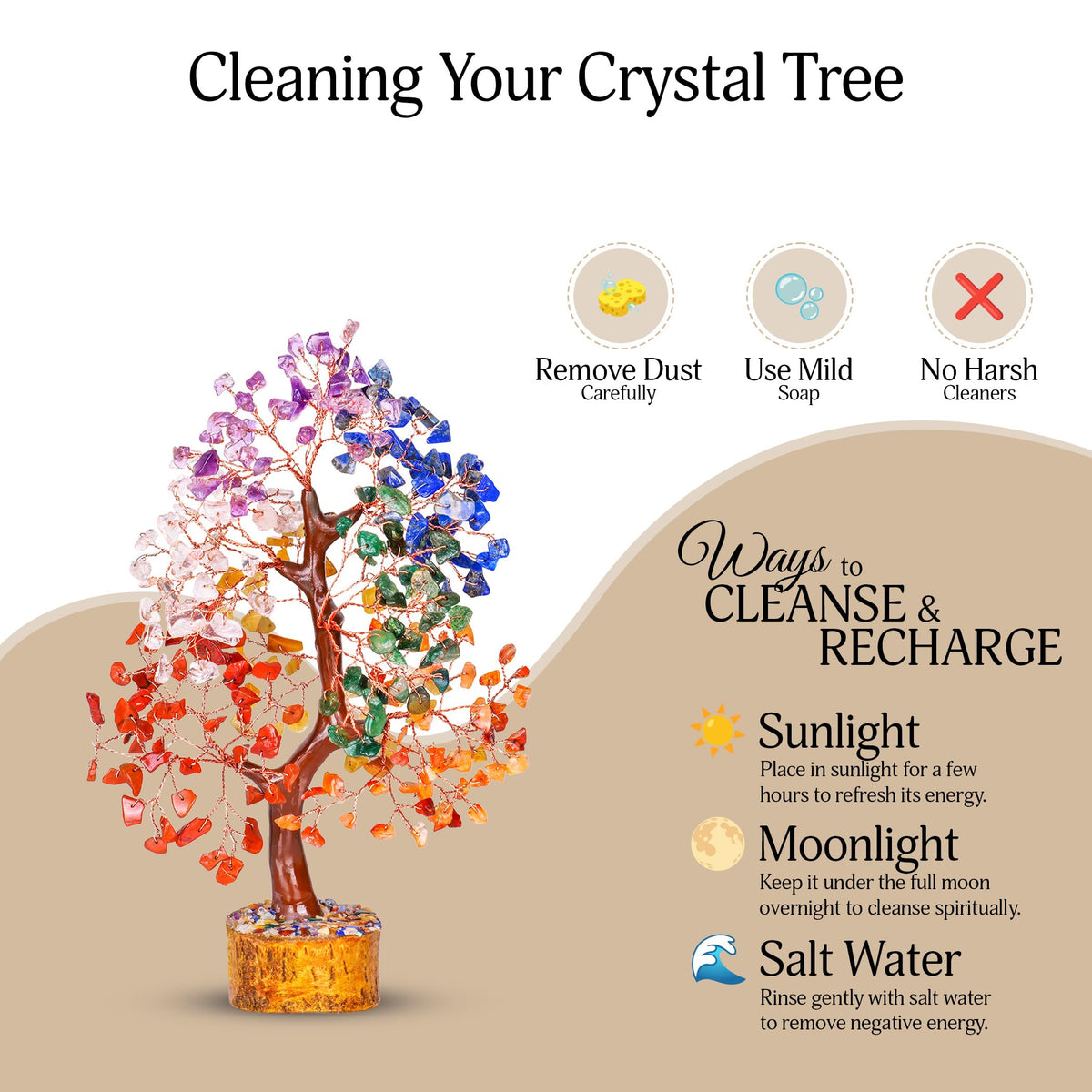 YATSKIA Seven Chakra Crystal Tree, Gemstone Tree of Life, Birthday Gifts for Women, Home Office Decor, Feng Shui Decor, Crystal Gifts