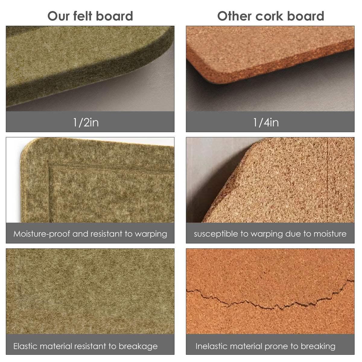 Bulletin Board, 24 x 18 inches Felt Board Decorative Pin Board, Cork Board Alternative for Wall, Foldable Photo Board Self-Adhesive Vision Board Mood Board with 20 Pushpins - Olive