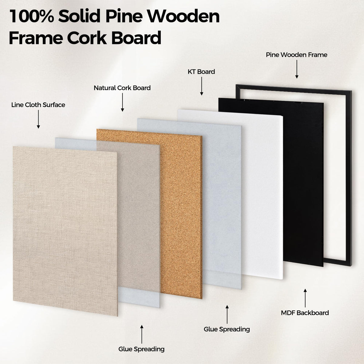 Fun Memories Cork Board Bulletin Board for Office, 20" x 30" Pine Wooden Framed Corkboard, Wall Mounted Notice Pin Board for School Home & Office, Black