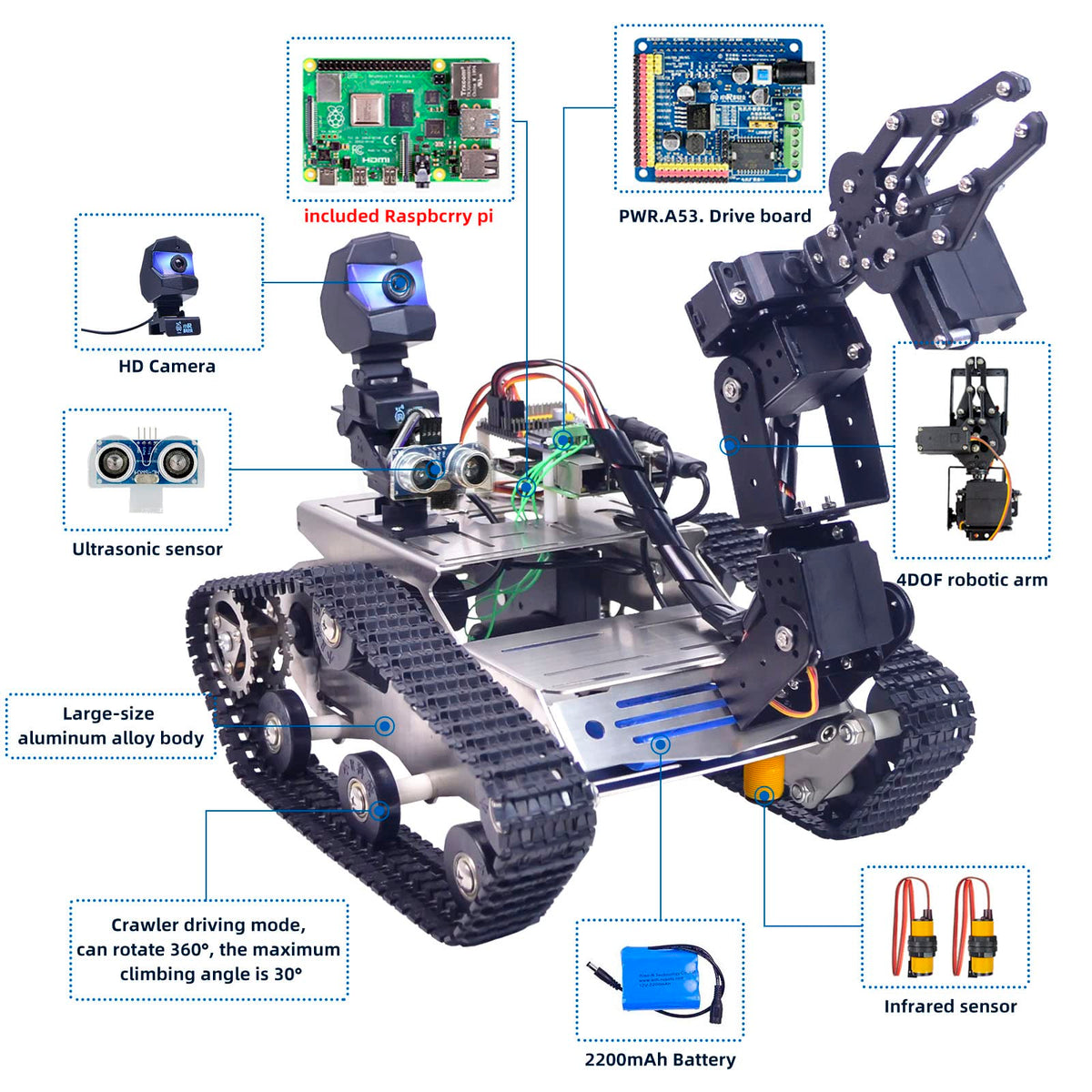 Smart Robot Car Kit for Raspberry Pi, Tank Robot Chassis Real-Time Video Transmission, WiFi/Bluetooth Control, Path Planning, Programmable Robot Kit (Stainless steel chassis+Raspberry Pi 4B(4GB))