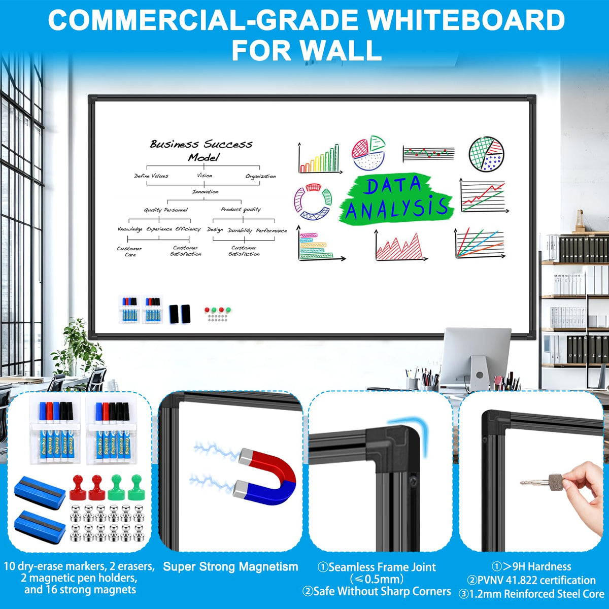 H-Qprobd 96"x48" White Board for Wall Commercial-Grade Large Magnetic Dry Erase Board with with All Kits, 4'x8' Presentation Whiteboard for Office, Gov't, Classroom & Conference Rooms, Home