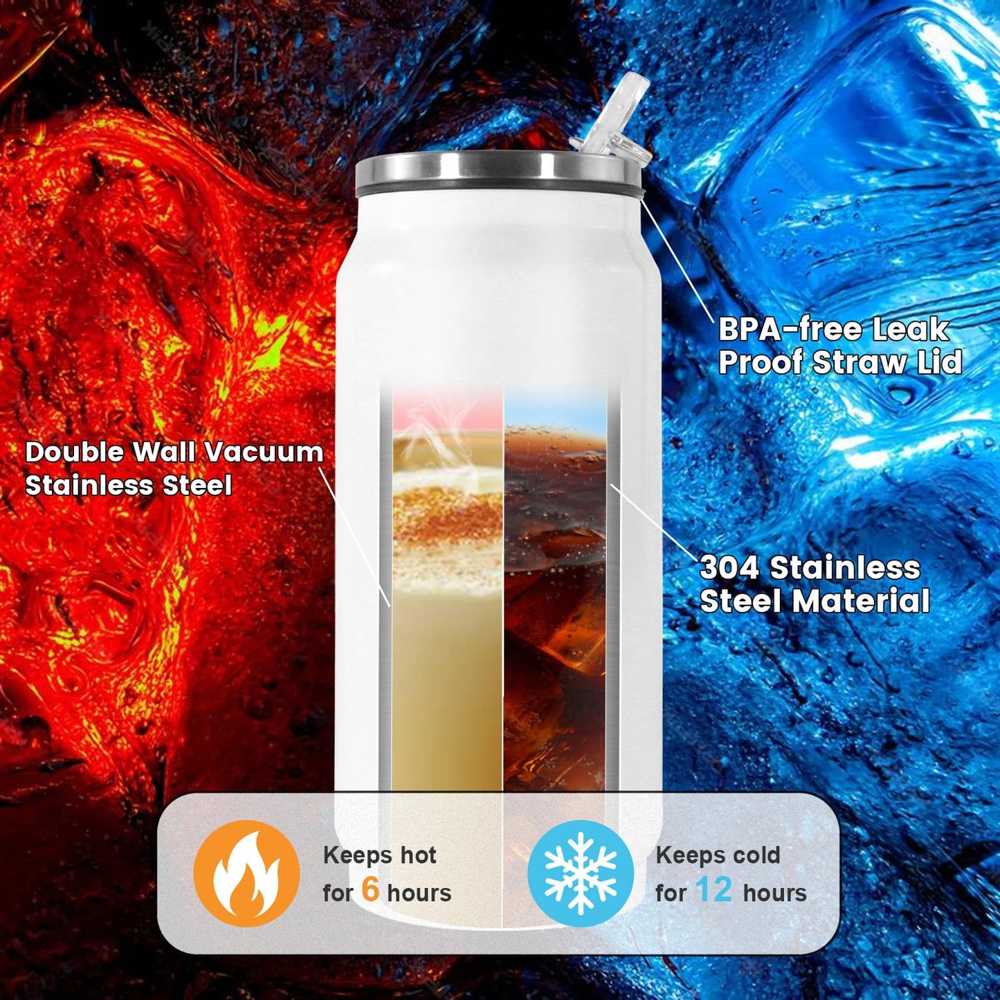 AGH 4Pack Sublimation Tumblers Blanks Cans, 12 oz Stainless Steel Sublimation Cola Tumbler Cups with Lid & Straw, Double Walled Vacuum Insulation Car Cup (White)