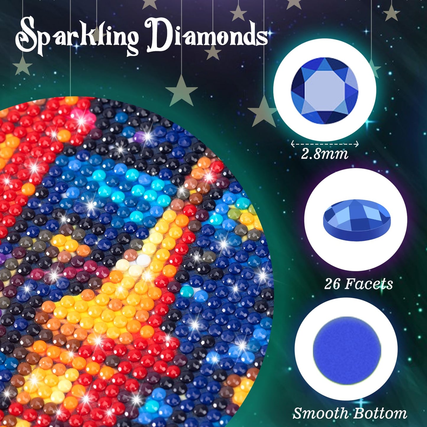 DIY 5D Diamond Painting Kits for Adults Airplane in Flight in The Sky at Sunset Airplane Diamond Painting Diamond Art Kits Gem Art Kits for Gift Home Wall Decor 12x16 inch