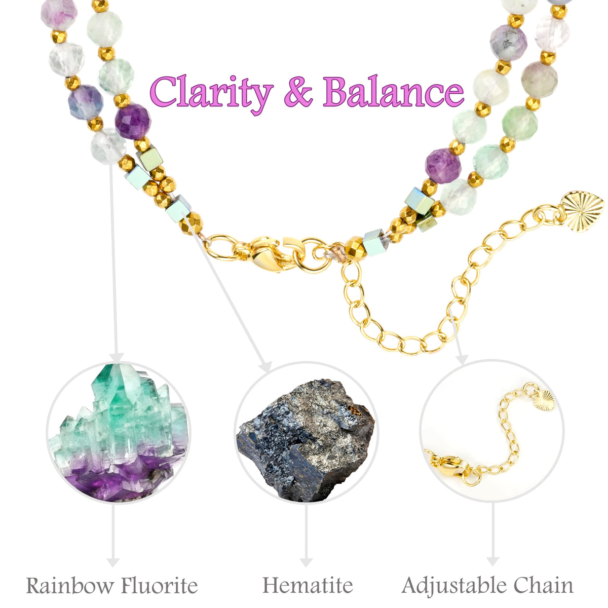 Farfume Rainbow Fluorite - Clarity - Crystal Beaded Bracelets, Chakra 4mm Natural Stone Beads Bracelets, Gemstone Spiritual Jewelry Gifts for Mother's Day