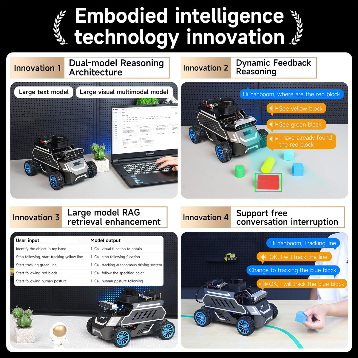 Yahboom ROS2 AI Robot Car,for RDK X5 8GB Supports RVIZ Simulation ROS2,TOF Lidar,SLAM Mapping Navigation, Tracking and Obstacle Avoidance