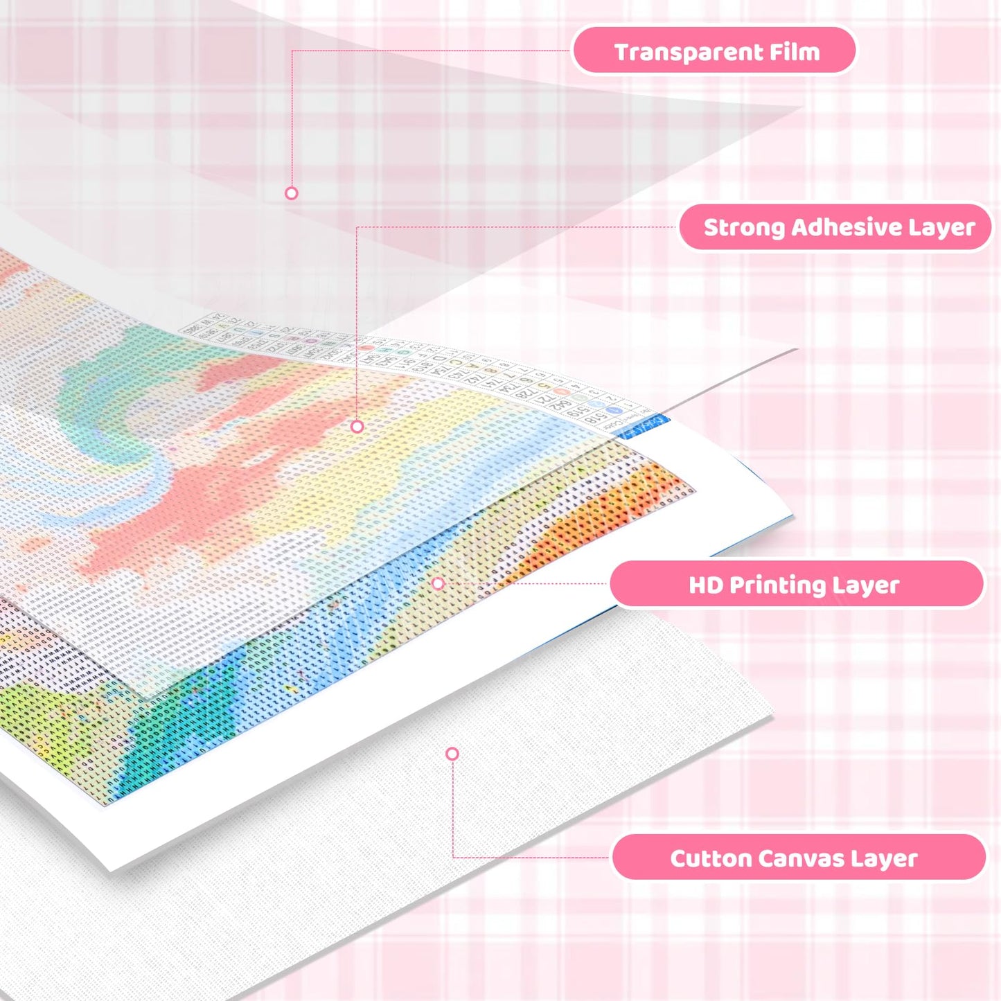 TUTUMAY21 Diamond Painting Kits Whiskey on The Beach Table Diamond Art Kits for Adults Wine Painting Crafts Home Wall Decor DIY 5D Gem Art Perfect for Relaxation12x16 inch