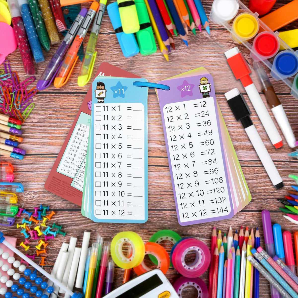 1-12 Math Flash Cards, 60Pack Large Math Addition Subtraction Multiplication Division Table Flashcards Chart, with 60 Cards, 8 Dry Erase Markers, 4 Rings, Educational Learning for Classroom Home
