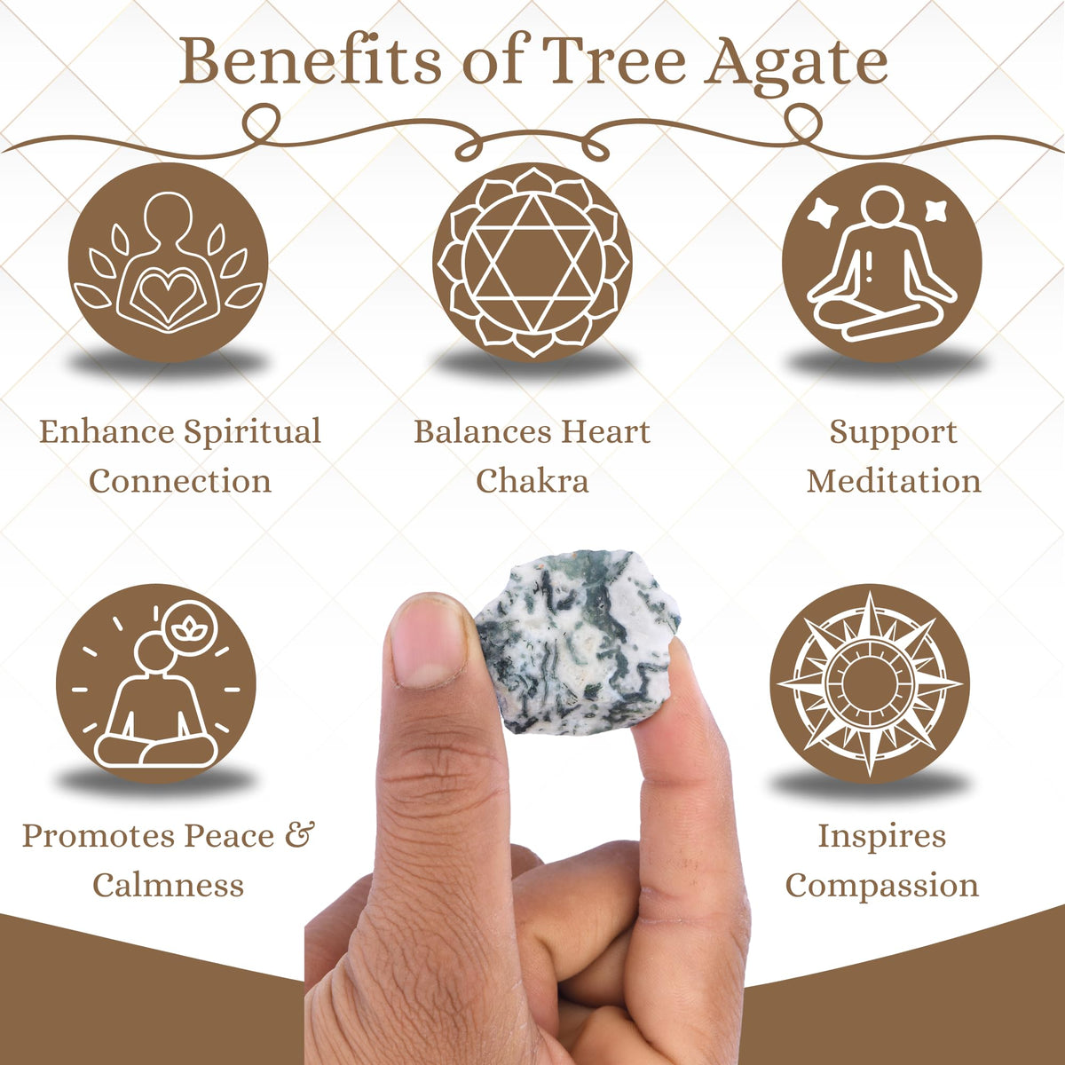 ANAYA AGATE Tree Agate 2 Pcs Raw Crystals Rough Gemstones w/Authenticity Card, Velvet Pouch - Large 1.25–2.0" Raw Stones for Tumbling, Cabbing, Polishing, Cutting Natural Healing Crystals for Home Decor, DIY Stones
