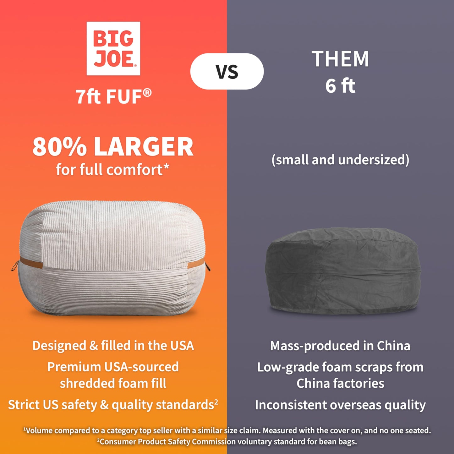 Big Joe Fuf 7Ft Giant Foam Bean Bag Chair, Oversized Couch with Removable Cover for Kids, Teens, Adults, Vanilla Latte Corded Plush, 7 Foot
