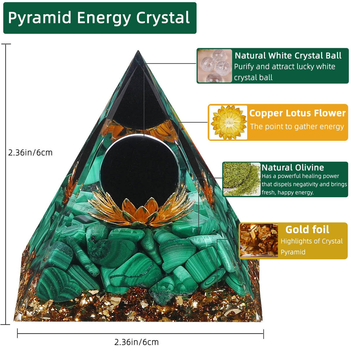 Hopeseed Orgone Pyramid for Positive Energy, Orgonite Natural Malachite&Obsidian Healing Crystals Pyramid for Reduce Stress Chakra Reiki Healing Meditation Cleanses the Mind and Boosts Confidence