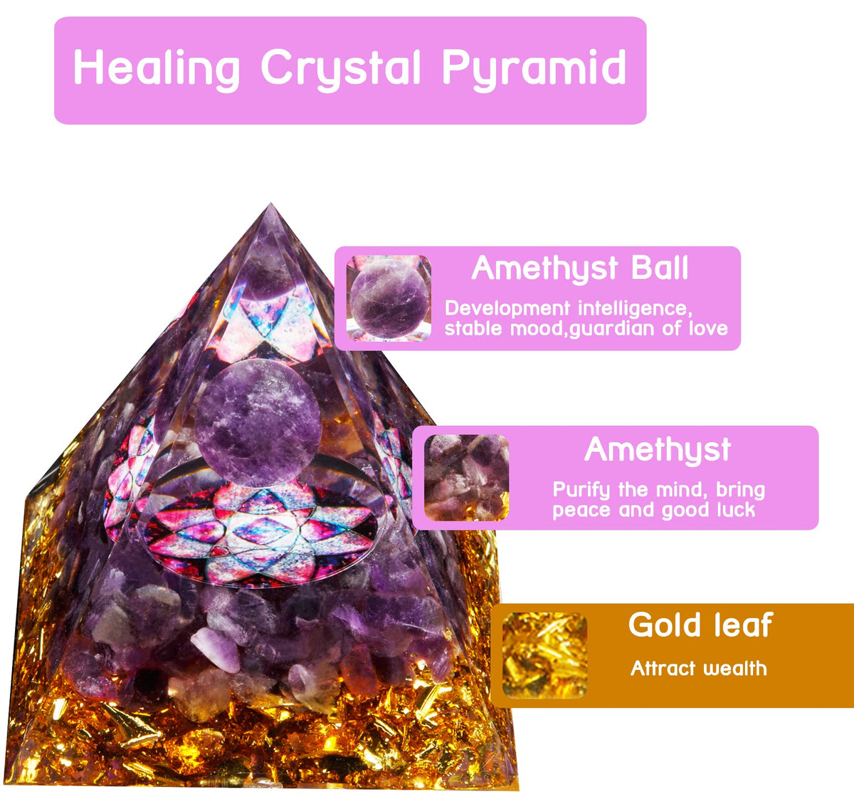 Orgone Pyramid, Amethyst Crystal Pyramid, Protection Crystals Energy Generator for Stress Reduce Meditation, Attract Wealth Lucky