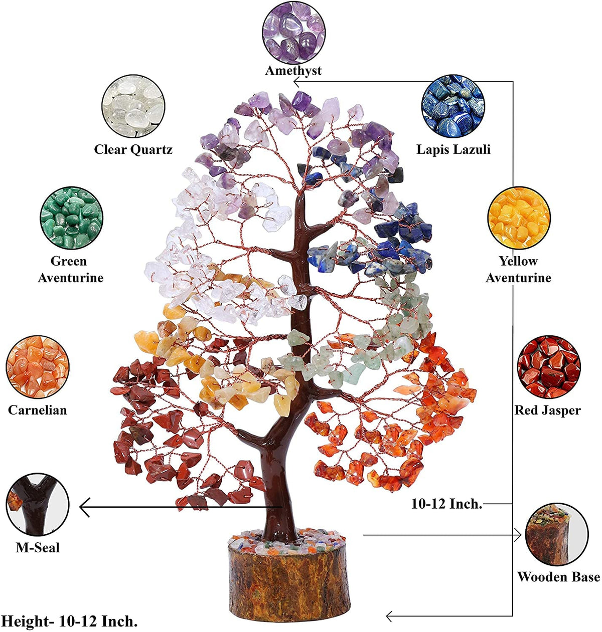 Crocon® Seven Chakra Crystals Tree of Life, Gifts for Women, Men, Sister & Mom, Desk Decor Birthday Gifts, Money Tree Healing Crystals Women Gift Ideas, Housewarming Gift New Home, Sister Presents