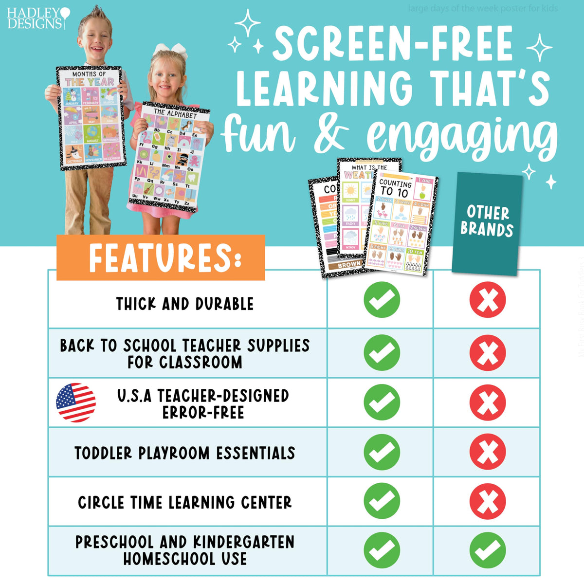 Hadley Designs 16 Educational Posters for Classroom Must Haves - Laminated Pre-K Posters for Toddler Homeschool Essentials, Toddler & Preschool Learning Activities, Kindergarten Classroom Decor