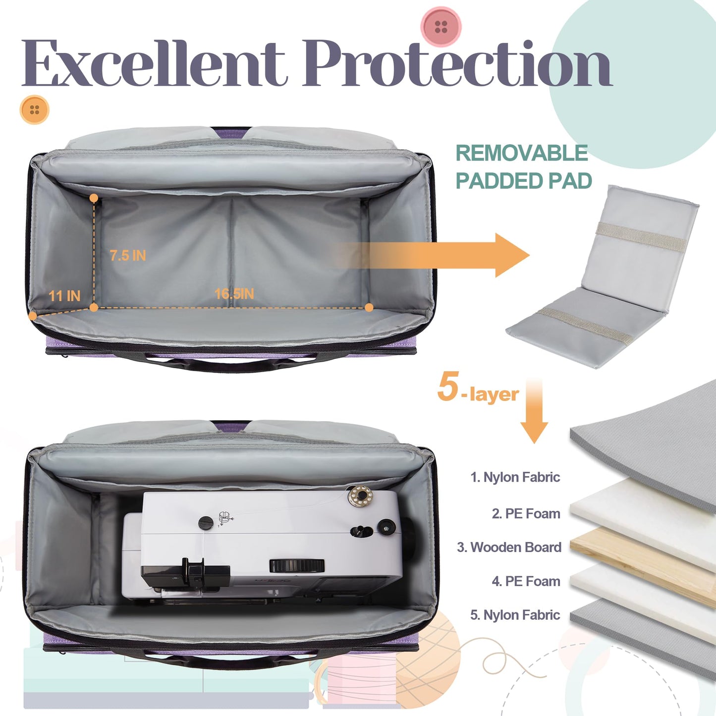Golkcurx Sewing Machine Carrying Case with Removable Bottom Pad, Side Pocket for Sewing Kit Storage and Adjustable Shoulder Strap, Universal Sewing Machine Bag Fits Standard Singer, Brother, Janome