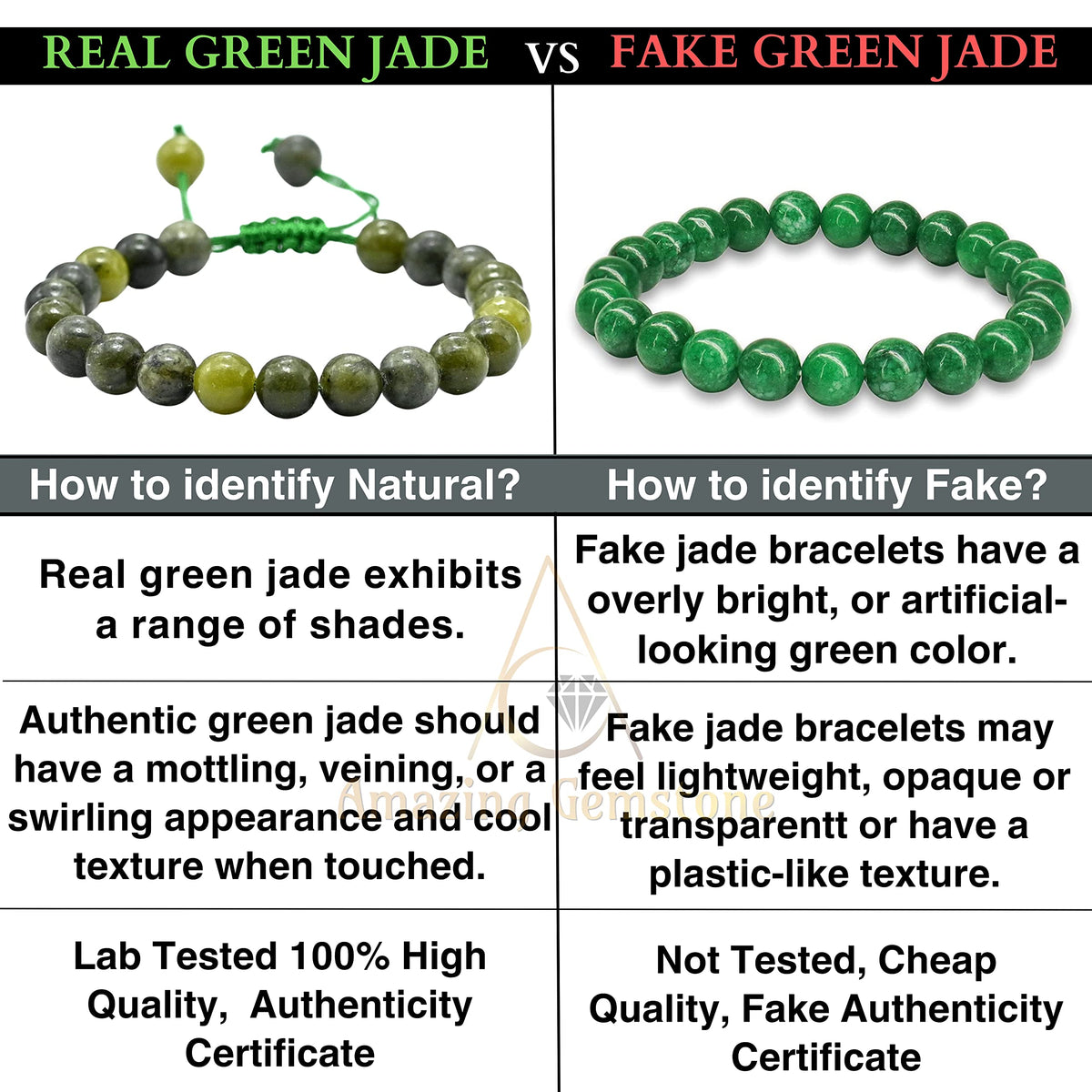 Amazing Gemstone Jade Bracelet, Gifts For Men & Women - Green Jade Protection Healing Crystal Bracelet - 8mm Gemstone Beaded Adjustable Bracelet, Pulseras Para Hombres Mujer Stocking Stuffers