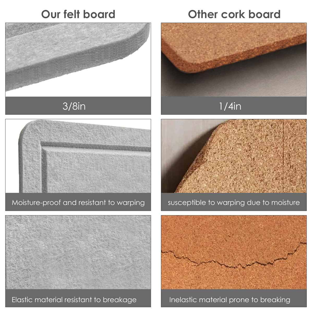 Lightomorrow Bulletin Board, 24 x 18 inches Felt Board Decorative Pin Board, Cork Board Alternative for Wall, Foldable Photo Board Self-Adhesive Vision Board Mood Board with 20 Pushpins - Light Gray