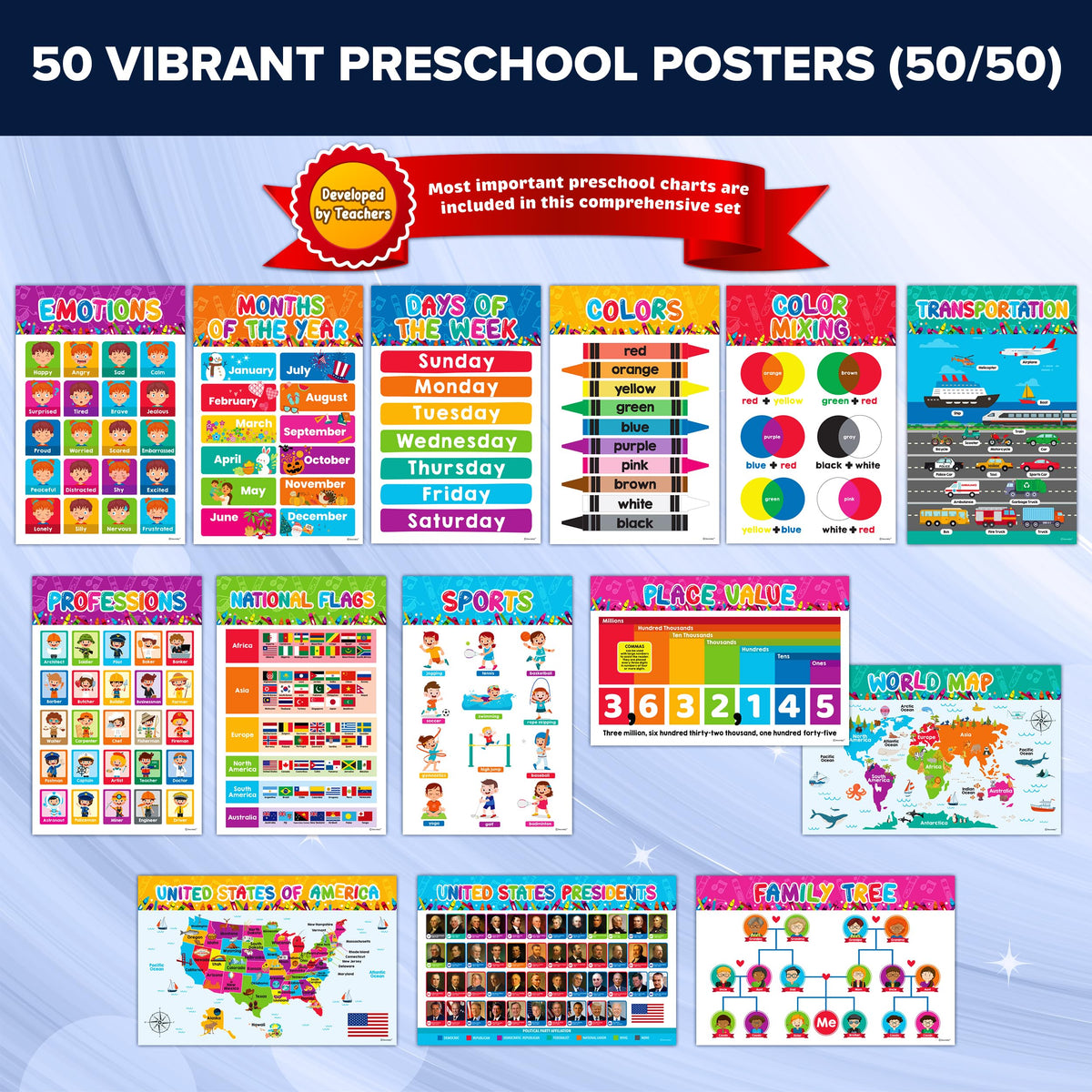 Decorably 50 Pack Vibrant Kindergarten Preschool Learning Posters for Toddlers 1-3, 11x17in Educational & Comprehensive Set, Matte-Laminated Classroom Decor for School Hallways, Bulletin Boards, Home Study Room