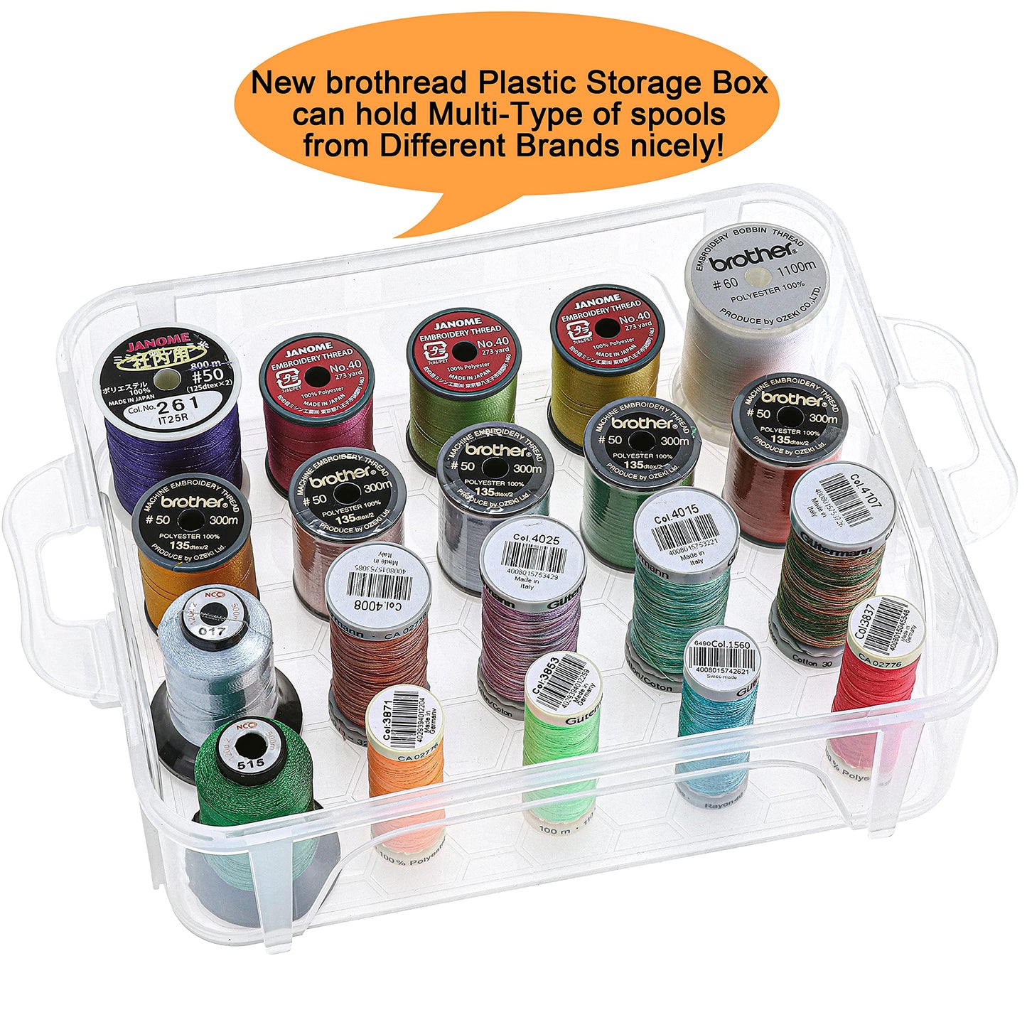 New brothread 4 Layers Stackable Clear Storage Box/Organizer for Holding 80 Spools Home Embroidery & Sewing Thread (Spool Size Requirement: Height≤2.2"/5.6CM; Width≤1.69"/4.3CM)