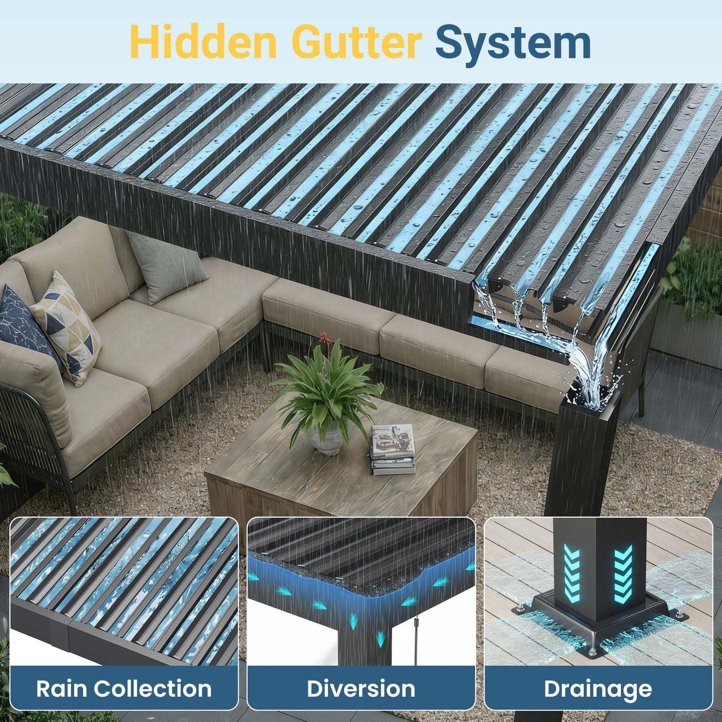12' x 16' Louvered Pergola, Metal Outdoor Pergola with Adjustable Louvered Roof & Gutter System, Hardtop Patio Gazebo for Backyard, Deck, Garden, Dark Gray